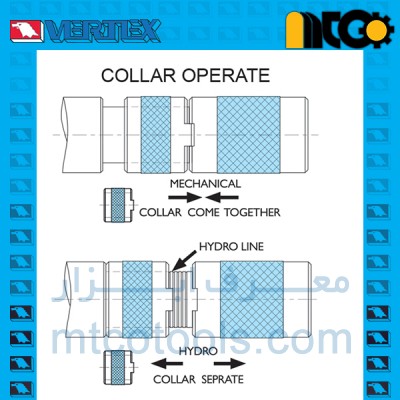 گیره هیدرولیک300میلی متری VHO-6